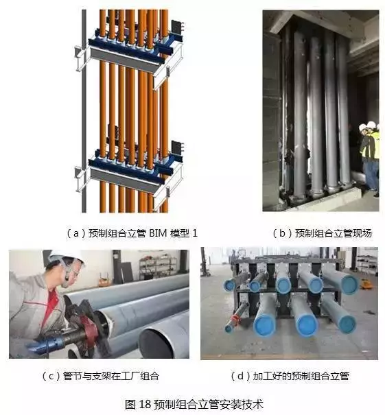 【BIM新闻】中国尊创23项中国和世界之最,BIM功不可没! BIM视界 第22张-BIM建筑网 【BIM新闻】中国尊创23项中国和世界之最,BIM功不可没! BIM视界 第22张