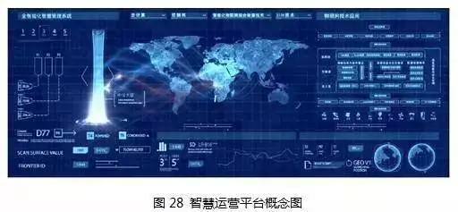 【BIM新闻】中国尊创23项中国和世界之最,BIM功不可没! BIM视界 第28张-BIM建筑网 【BIM新闻】中国尊创23项中国和世界之最,BIM功不可没! BIM视界 第28张