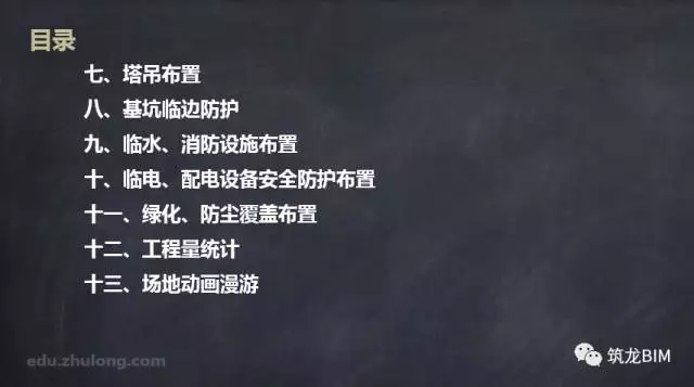 【BIM技术】BIM技术在场地布置中的应用 BIM视界 第2张-BIM建筑网 【BIM技术】BIM技术在场地布置中的应用 BIM视界 第2张