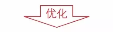 【BIM优化】应用BIM优化,机电工程能规避哪些问题?-BIM建筑网