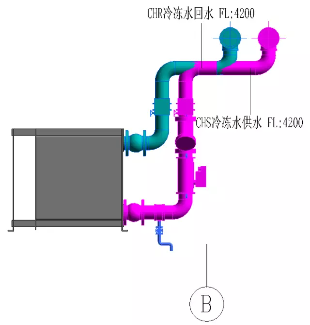 【BIM优化】应用BIM优化,机电工程能规避哪些问题? BIM视界 第3张-BIM建筑网 【BIM优化】应用BIM优化,机电工程能规避哪些问题? BIM视界 第3张