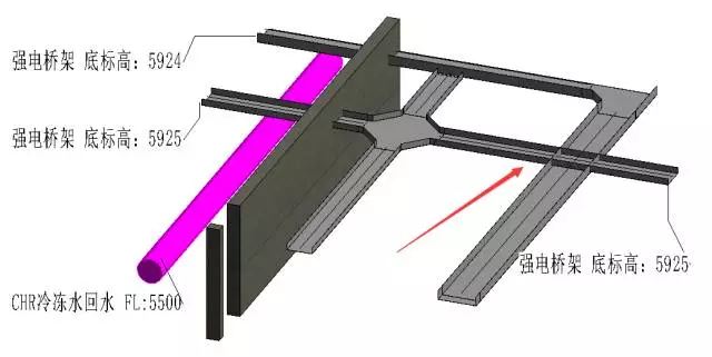 【BIM优化】应用BIM优化,机电工程能规避哪些问题? BIM视界 第9张-BIM建筑网 【BIM优化】应用BIM优化,机电工程能规避哪些问题? BIM视界 第9张