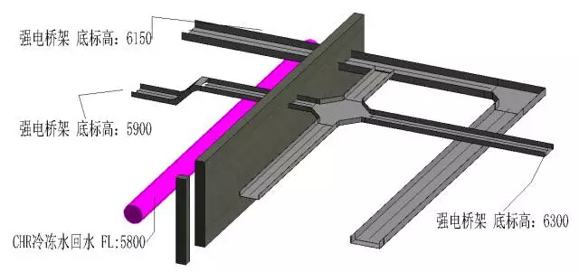 【BIM优化】应用BIM优化,机电工程能规避哪些问题? BIM视界 第11张-BIM建筑网 【BIM优化】应用BIM优化,机电工程能规避哪些问题? BIM视界 第11张