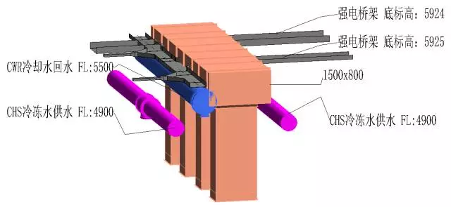 【BIM优化】应用BIM优化,机电工程能规避哪些问题? BIM视界 第12张-BIM建筑网 【BIM优化】应用BIM优化,机电工程能规避哪些问题? BIM视界 第12张