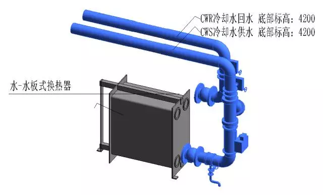 【BIM优化】应用BIM优化,机电工程能规避哪些问题? BIM视界 第15张-BIM建筑网 【BIM优化】应用BIM优化,机电工程能规避哪些问题? BIM视界 第15张