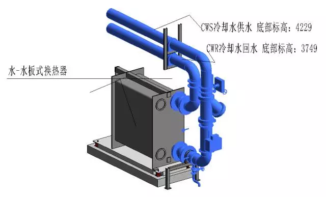 【BIM优化】应用BIM优化,机电工程能规避哪些问题? BIM视界 第17张-BIM建筑网 【BIM优化】应用BIM优化,机电工程能规避哪些问题? BIM视界 第17张