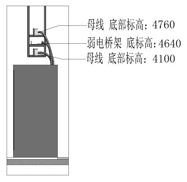【BIM优化】应用BIM优化,机电工程能规避哪些问题? BIM视界 第20张-BIM建筑网 【BIM优化】应用BIM优化,机电工程能规避哪些问题? BIM视界 第20张