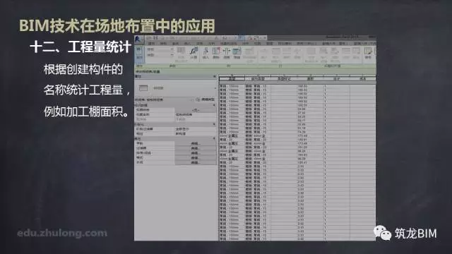 【BIM技术】BIM技术在场地布置中的应用 BIM视界 第39张-BIM建筑网 【BIM技术】BIM技术在场地布置中的应用 BIM视界 第39张
