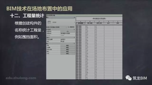 【BIM技术】BIM技术在场地布置中的应用 BIM视界 第40张-BIM建筑网 【BIM技术】BIM技术在场地布置中的应用 BIM视界 第40张