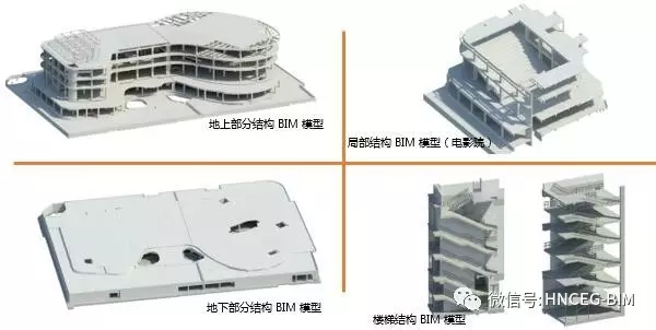 【BIM技术案例】湖南省湘西自治州吉首数码影视文化艺术中心项目BIM设计应用 BIM视界 第4张