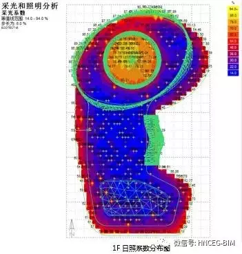 【BIM技术案例】湖南省湘西自治州吉首数码影视文化艺术中心项目BIM设计应用 BIM视界 第7张