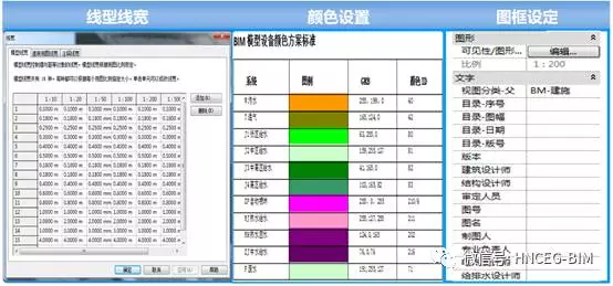 【BIM技术案例】湖南省湘西自治州吉首数码影视文化艺术中心项目BIM设计应用 BIM视界 第9张