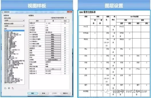 【BIM技术案例】湖南省湘西自治州吉首数码影视文化艺术中心项目BIM设计应用 BIM视界 第10张
