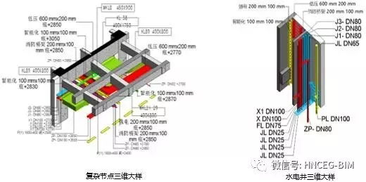 【BIM技术案例】湖南省湘西自治州吉首数码影视文化艺术中心项目BIM设计应用 BIM视界 第16张