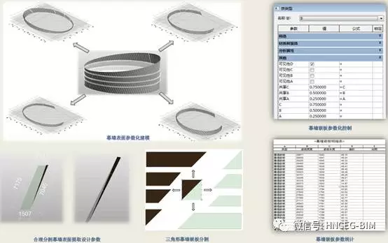 【BIM技术案例】湖南省湘西自治州吉首数码影视文化艺术中心项目BIM设计应用 BIM视界 第18张