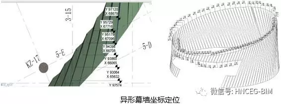 【BIM技术案例】湖南省湘西自治州吉首数码影视文化艺术中心项目BIM设计应用 BIM视界 第20张