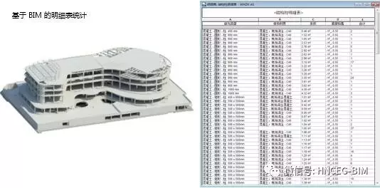 【BIM技术案例】湖南省湘西自治州吉首数码影视文化艺术中心项目BIM设计应用 BIM视界 第23张