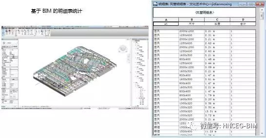 【BIM技术案例】湖南省湘西自治州吉首数码影视文化艺术中心项目BIM设计应用 BIM视界 第24张