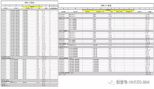 【BIM技术案例】湖南省湘西自治州吉首数码影视文化艺术中心项目BIM设计应用 BIM视界 第25张
