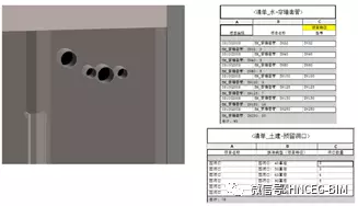 【BIM技术案例】湖南省湘西自治州吉首数码影视文化艺术中心项目BIM设计应用 BIM视界 第29张