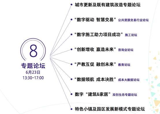业界瞩目 2017中国建设行业年度峰会即将于成都开幕 BIM视界 第5张