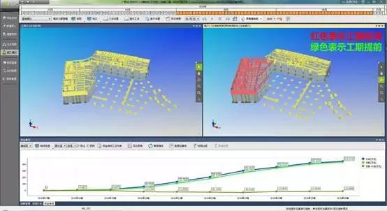 【BIM报告】枫华府第项目BIM实施成果报告 BIM视界 第3张-BIM建筑网 【BIM报告】枫华府第项目BIM实施成果报告 BIM视界 第3张