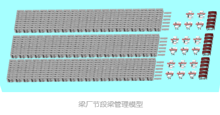 桥梁方面BIM应用开拓者—乐清湾大桥项目BIM实施 BIM视界 第6张