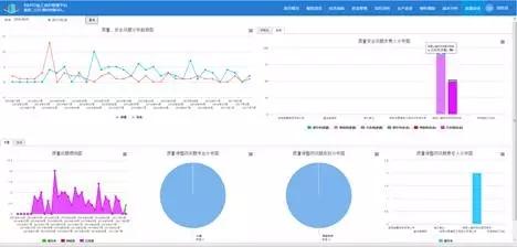 【BIM报告】枫华府第项目BIM实施成果报告 BIM视界 第5张-BIM建筑网 【BIM报告】枫华府第项目BIM实施成果报告 BIM视界 第5张