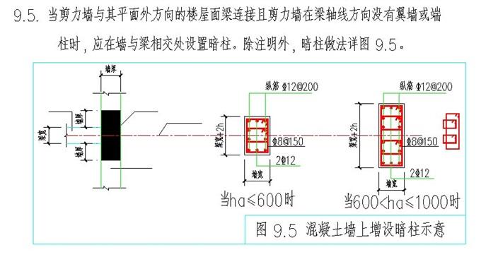 BIM案例分享|南通三建：恒大项目BIM实施成果报告（部分） BIM视界 第25张