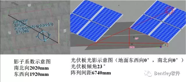 【Bentley软件技术】基于三维数字化设计解决山地光伏工程光影遮挡问题 BIM视界 第7张