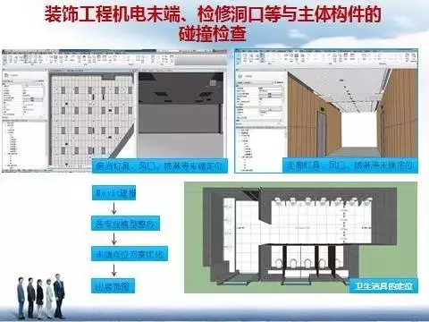 【BIM应用】《基于BIM技术的成本管控》 BIM视界 第1张-BIM建筑网 【BIM应用】《基于BIM技术的成本管控》 BIM视界 第1张