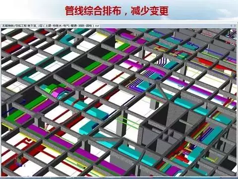 【BIM应用】《基于BIM技术的成本管控》 BIM视界 第2张-BIM建筑网 【BIM应用】《基于BIM技术的成本管控》 BIM视界 第2张
