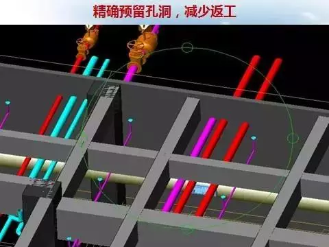 【BIM应用】《基于BIM技术的成本管控》 BIM视界 第3张-BIM建筑网 【BIM应用】《基于BIM技术的成本管控》 BIM视界 第3张