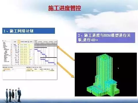 【BIM应用】《基于BIM技术的成本管控》 BIM视界 第6张-BIM建筑网 【BIM应用】《基于BIM技术的成本管控》 BIM视界 第6张