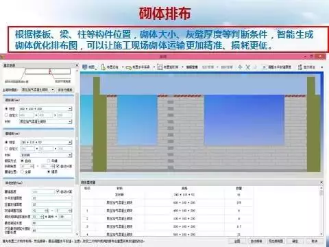 【BIM应用】《基于BIM技术的成本管控》 BIM视界 第8张-BIM建筑网 【BIM应用】《基于BIM技术的成本管控》 BIM视界 第8张
