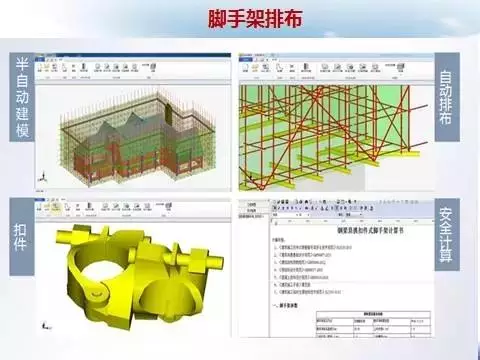 【BIM应用】《基于BIM技术的成本管控》 BIM视界 第9张-BIM建筑网 【BIM应用】《基于BIM技术的成本管控》 BIM视界 第9张