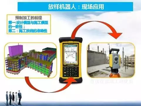 【BIM应用】《基于BIM技术的成本管控》 BIM视界 第12张-BIM建筑网 【BIM应用】《基于BIM技术的成本管控》 BIM视界 第12张