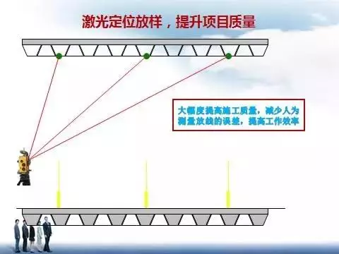 【BIM应用】《基于BIM技术的成本管控》 BIM视界 第13张-BIM建筑网 【BIM应用】《基于BIM技术的成本管控》 BIM视界 第13张