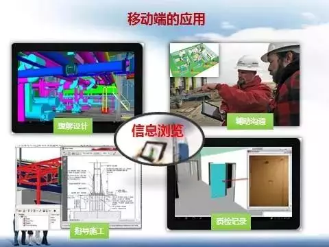 【BIM应用】《基于BIM技术的成本管控》 BIM视界 第15张-BIM建筑网 【BIM应用】《基于BIM技术的成本管控》 BIM视界 第15张