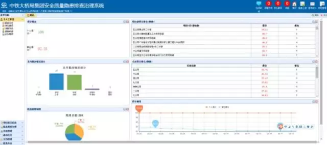 【BIM新闻】全国350多家施工企业的千余人围观中铁大桥局武汉青山长江大桥 BIM视界 第15张-BIM建筑网 【BIM新闻】全国350多家施工企业的千余人围观中铁大桥局武汉青山长江大桥 BIM视界 第15张