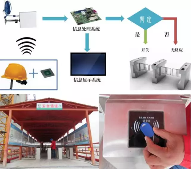 【BIM新闻】全国350多家施工企业的千余人围观中铁大桥局武汉青山长江大桥 BIM视界 第20张-BIM建筑网 【BIM新闻】全国350多家施工企业的千余人围观中铁大桥局武汉青山长江大桥 BIM视界 第20张