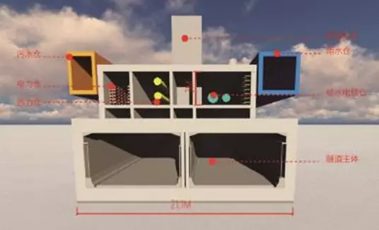 【BIM应用】城市轨道交通工程BIM研究及应用 BIM视界 第2张-BIM建筑网 【BIM应用】城市轨道交通工程BIM研究及应用 BIM视界 第2张