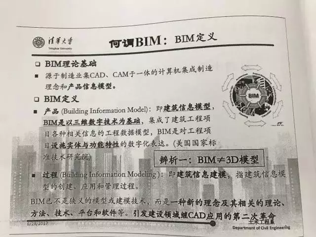 【BIM专家】张建平:走在BIM技术应用的更前端,你看到的不一定真的是你理解的。 BIM视界 第5张-BIM建筑网 【BIM专家】张建平:走在BIM技术应用的更前端,你看到的不一定真的是你理解的。 BIM视界 第5张