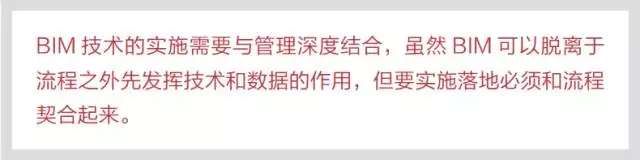 《BIM改变建筑业》 | BIM的价值、争议与方向 BIM视界 第8张-BIM建筑网 《BIM改变建筑业》 | BIM的价值、争议与方向 BIM视界 第8张