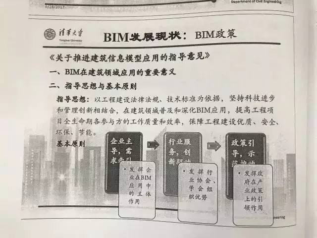 【BIM专家】张建平:走在BIM技术应用的更前端,你看到的不一定真的是你理解的。 BIM视界 第14张-BIM建筑网 【BIM专家】张建平:走在BIM技术应用的更前端,你看到的不一定真的是你理解的。 BIM视界 第14张