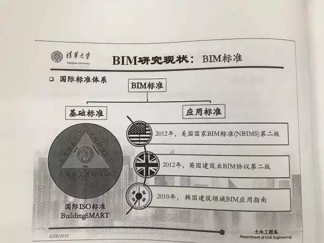【BIM专家】张建平:走在BIM技术应用的更前端,你看到的不一定真的是你理解的。 BIM视界 第17张-BIM建筑网 【BIM专家】张建平:走在BIM技术应用的更前端,你看到的不一定真的是你理解的。 BIM视界 第17张