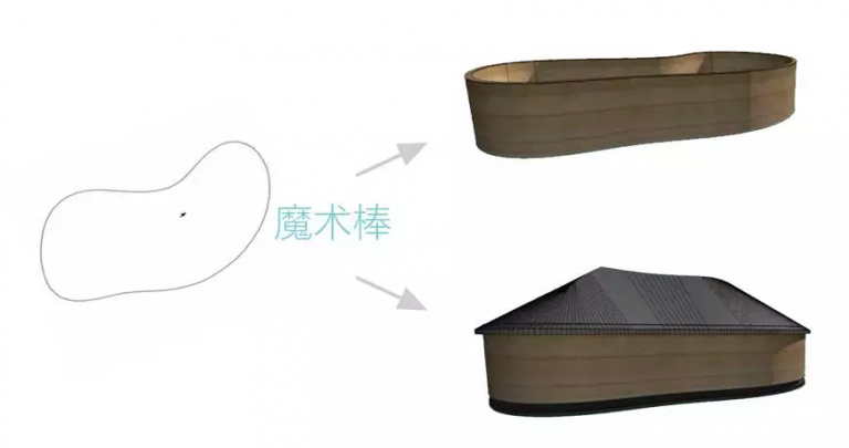 【ArchiCAD21】承影剑ArchiCAD BIM视界 第16张-BIM建筑网 【ArchiCAD21】承影剑ArchiCAD BIM视界 第16张