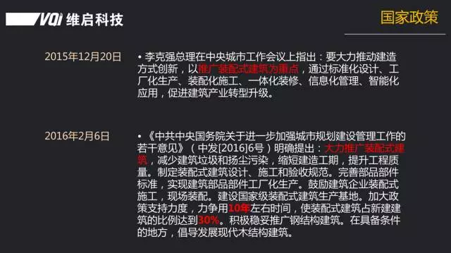 【BIM专家】彭飞:PC项目基于BIM的全生命周期信息跟踪管理 BIM文库 第3张-BIM建筑网 【BIM专家】彭飞:PC项目基于BIM的全生命周期信息跟踪管理 BIM文库 第3张
