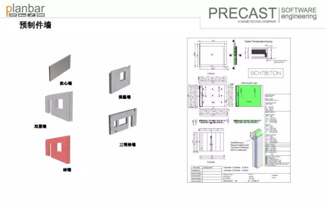 【BIM专家】沈灵均:装配式建筑设计端软件及功能介绍 BIM视界 第9张-BIM建筑网 【BIM专家】沈灵均:装配式建筑设计端软件及功能介绍 BIM视界 第9张