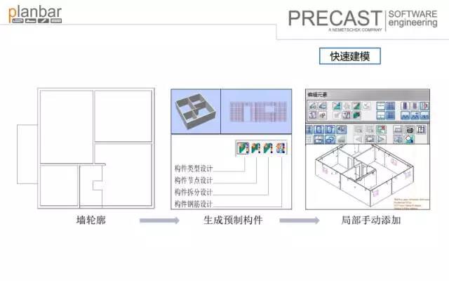 【BIM专家】沈灵均:装配式建筑设计端软件及功能介绍 BIM视界 第10张-BIM建筑网 【BIM专家】沈灵均:装配式建筑设计端软件及功能介绍 BIM视界 第10张